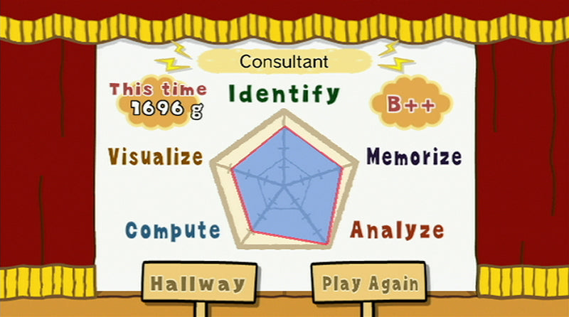 Big Brain Academy for Wii (WII) - Komplett mit OVP (Nintendo Wii) – Bild 5– JETZT KAUFEN BEI GLACIER GAMES .at